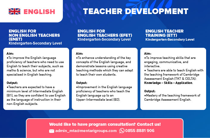 Teacher Development Mentari Teachers Academy - English